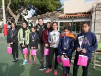 Junior Masters Ζ΄ Ένωσης 2018