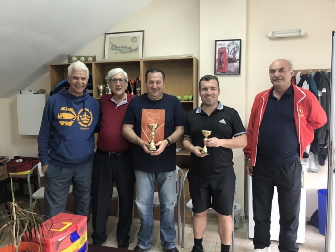 Τελικά αποτελέσματα 2ου Β1 - Βαθμολογίες