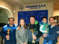 Μετά το τέλος του 1ου Β1 2019