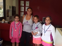 Αποτελέσματα 2ου πράσινου