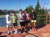 Αποτελέσματα Ε3 10ης βδομάδας 2019