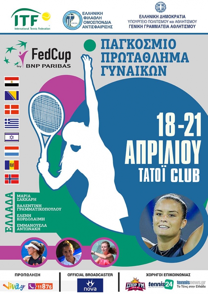 FED CUP