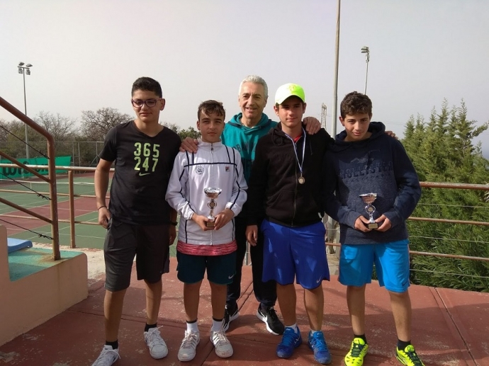 Sign-in Ε3 39ης βδομάδας 2019