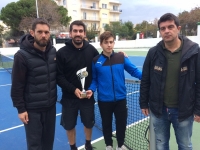 Αποτελέσματα Διασυλλογικού Γ΄ κατηγορίας 2018