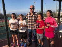 Προκήρυξη Ε3 8ης και 9ης βδομάδας 2018