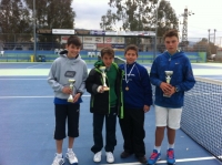 Αποτελέσματα 2ου Ε2