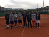 Λίστα συμμετοχών Junior Masters 2019